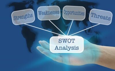 Sales Managers: Use SWOT to Find New Opportunities and Eliminate Threats