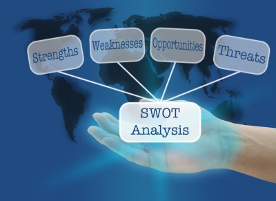 Sales Managers: Use SWOT to Find New Opportunities and Eliminate Threats