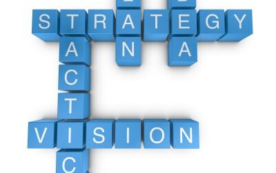 Strategic Sales Plan, The Five Key Components